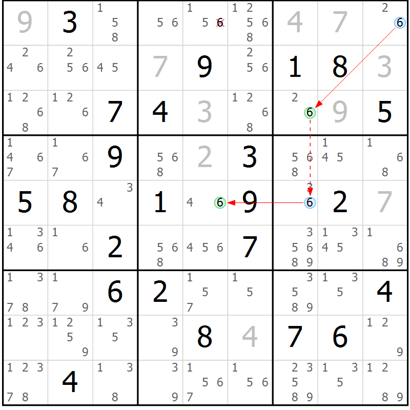 Position des candidats pour la solution de la Gr 64 page 67 du magazine de sudoku Suprême n° 023