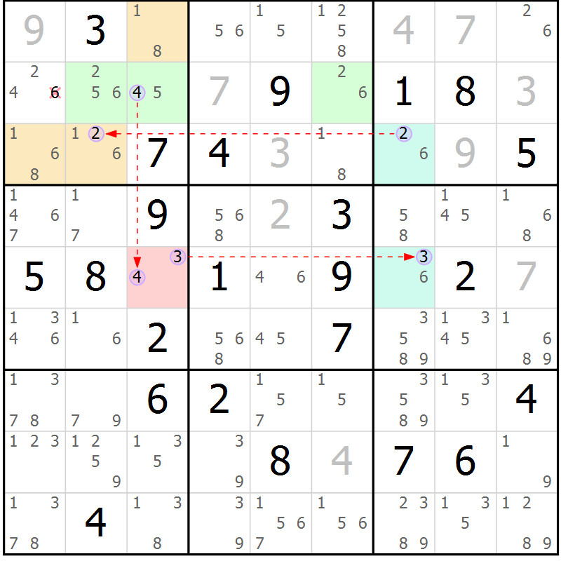 Position des candidats pour la solution de la Gr 64 page 67 du magazine de sudoku Suprême n° 023