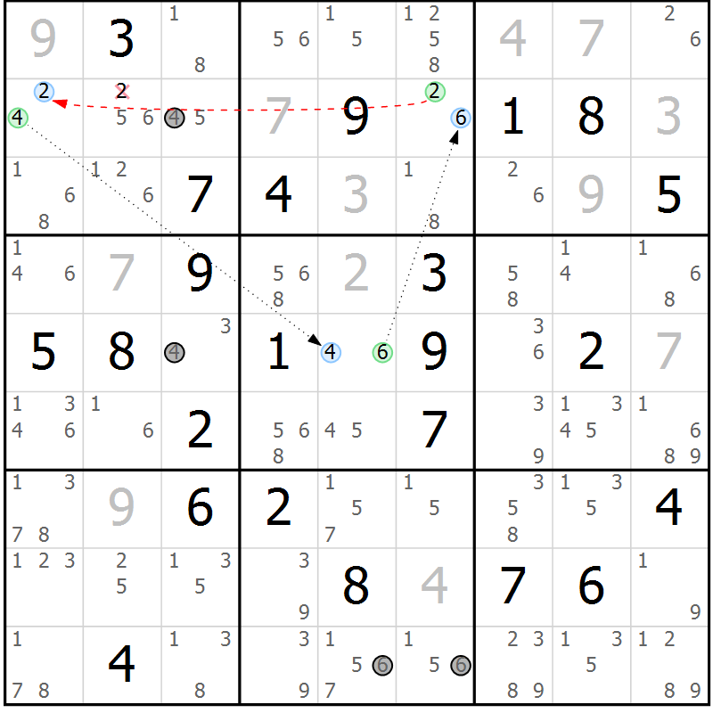 Position des candidats pour la solution de la Gr 64 page 67 du magazine de sudoku Suprême n° 023