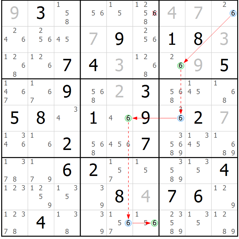 Position des candidats pour la solution de la Gr 64 page 67 du magazine de sudoku Suprême n° 023