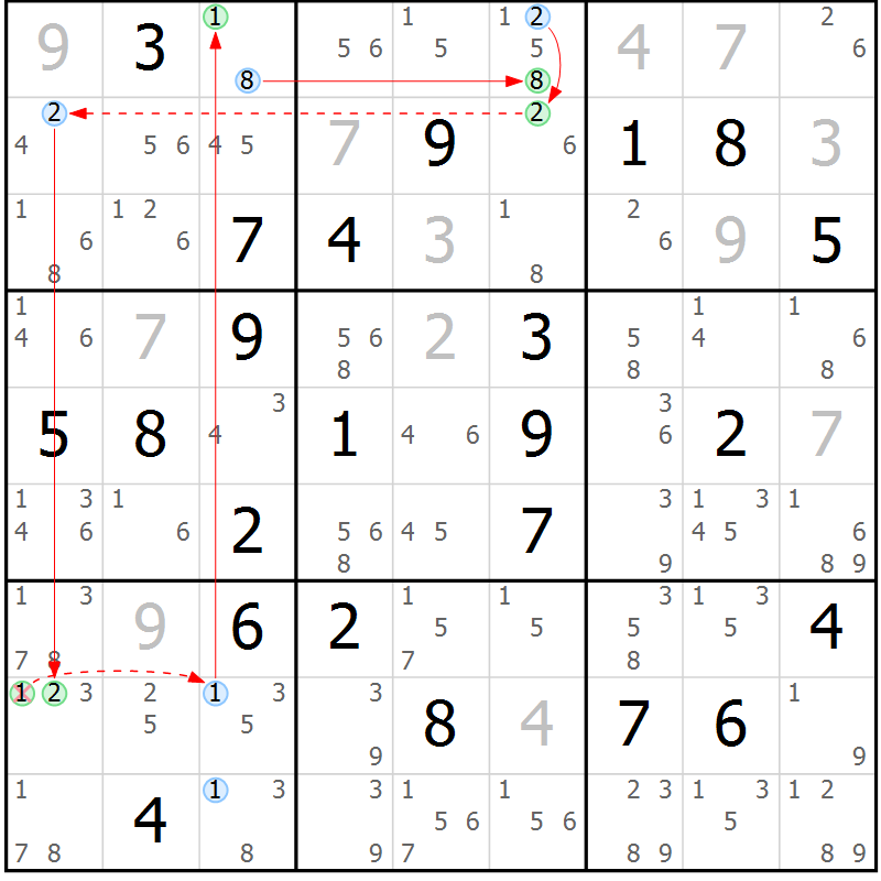 Position des candidats pour la solution de la Gr 64 page 67 du magazine de sudoku Suprême n° 023