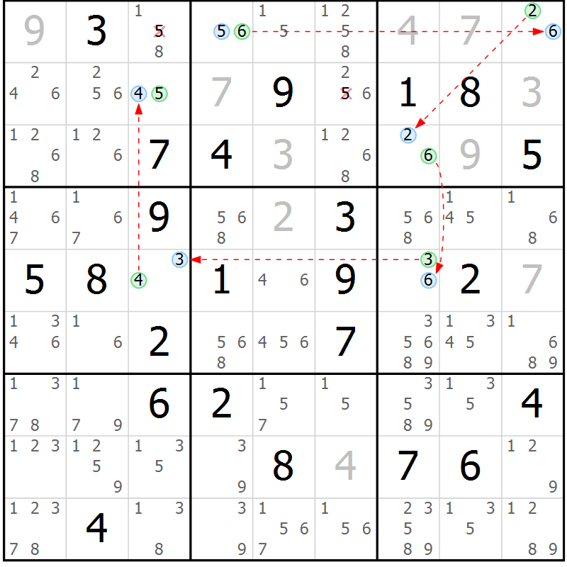 Position des candidats pour la solution de la Gr 64 page 67 du magazine de sudoku Suprême n° 023