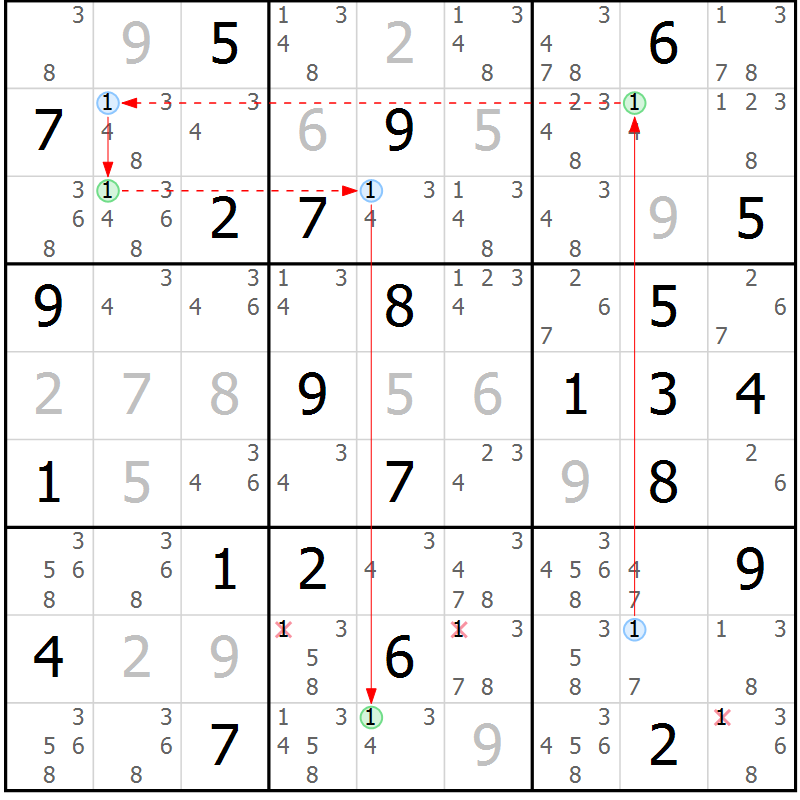Position des candidats pour la solution de la Gr 65 page 68 du magazine de sudoku Suprême n° 023