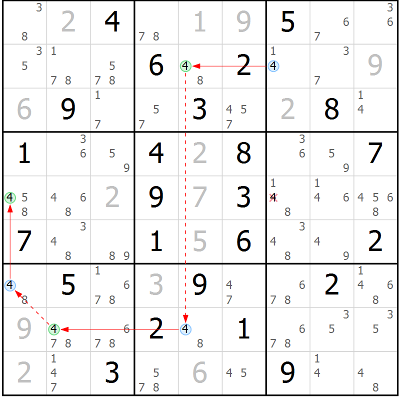 Position des candidats pour la solution de la Gr 66 page 69 du magazine de sudoku Suprême n° 023