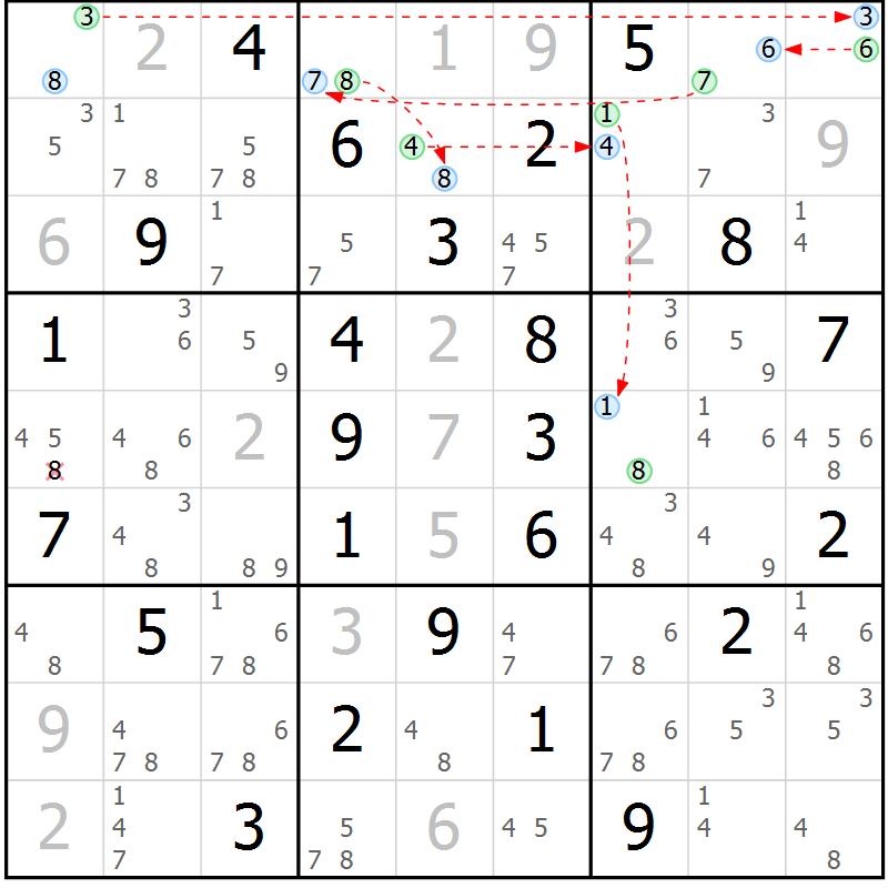 Position des candidats pour la solution de la Gr 66 page 69 du magazine de sudoku Suprême n° 023