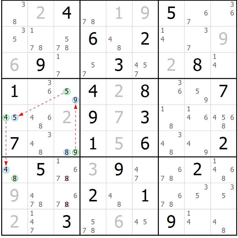Position des candidats pour la solution de la Gr 66 page 69 du magazine de sudoku Suprême n° 023