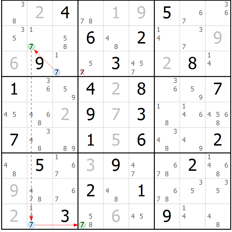 Position des candidats pour la solution de la Gr 66 page 69 du magazine de sudoku Suprême n° 023