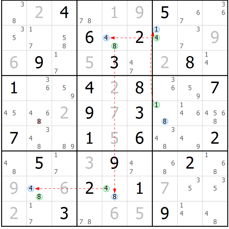 Position des candidats pour la solution de la Gr 66 page 69 du magazine de sudoku Suprême n° 023