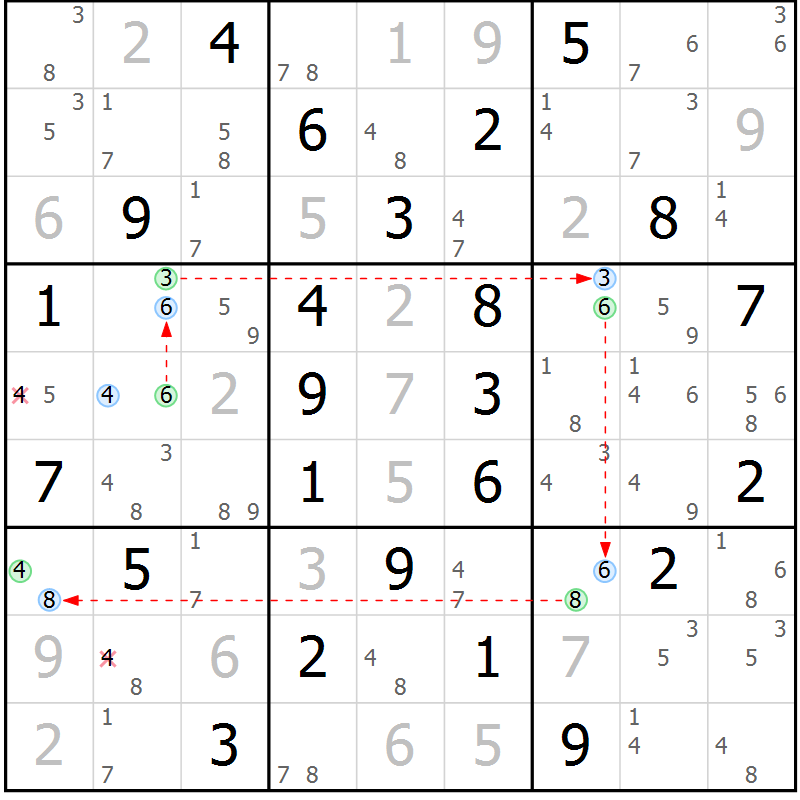 Position des candidats pour la solution de la Gr 66 page 69 du magazine de sudoku Suprême n° 023