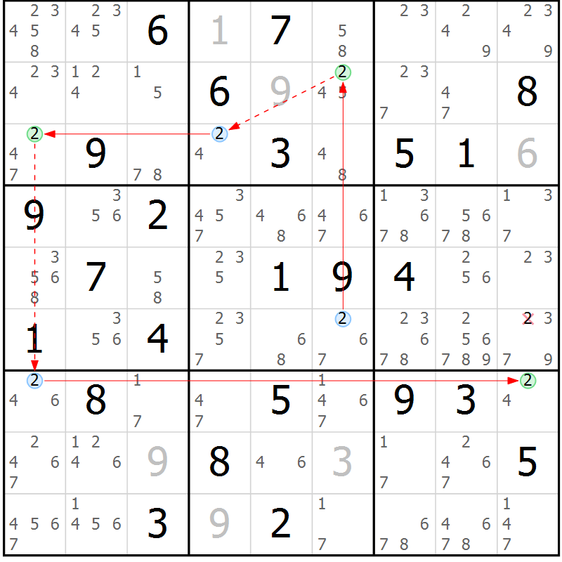 Position des candidats pour la solution de la Gr 67 page 70 du magazine de sudoku Suprême n° 023