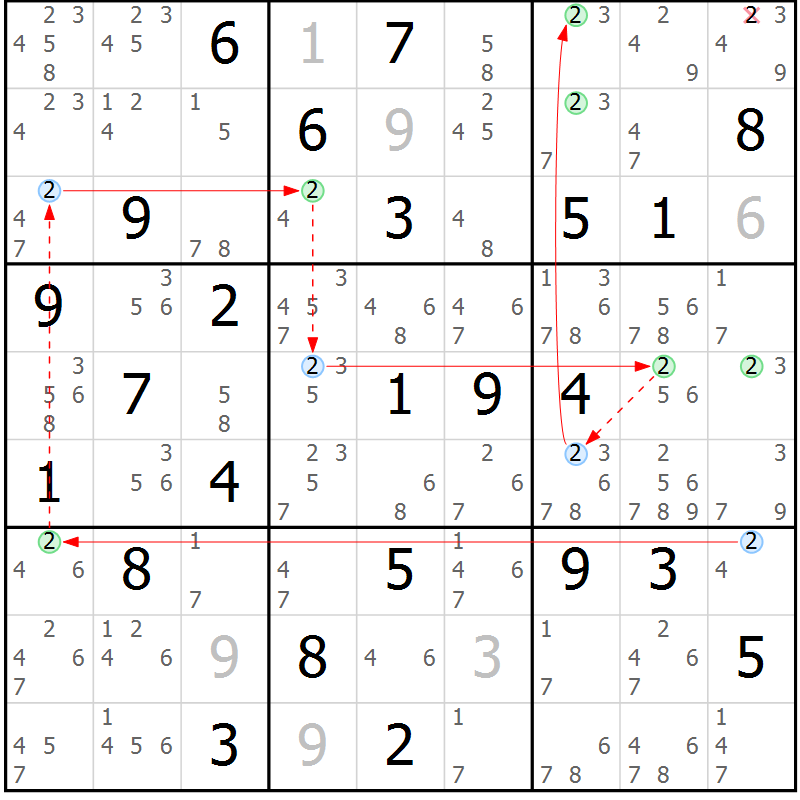 Position des candidats pour la solution de la Gr 67 page 70 du magazine de sudoku Suprême n° 023