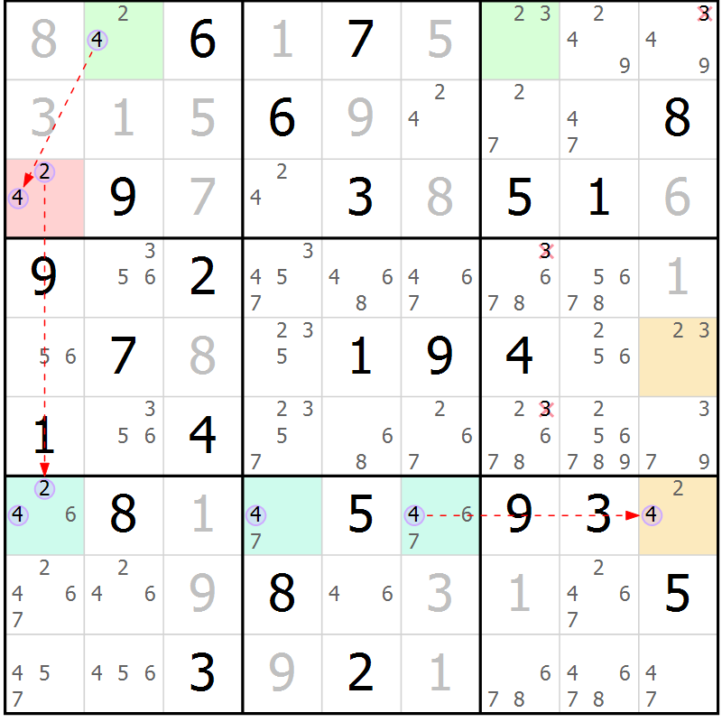 Position des candidats pour la solution de la Gr 67 page 70 du magazine de sudoku Suprême n° 023