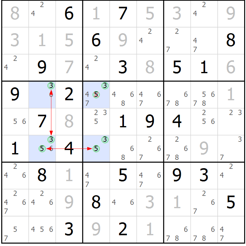 Position des candidats pour la solution de la Gr 67 page 70 du magazine de sudoku Suprême n° 023