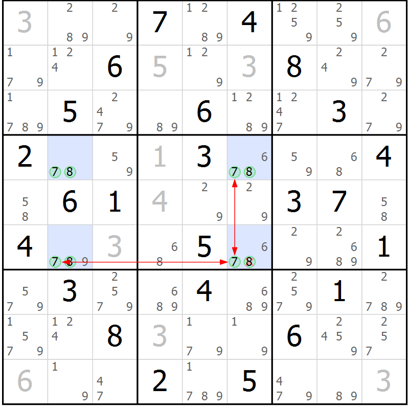 Position des candidats pour la solution de la Gr 68 page 71 du magazine de sudoku Suprême n° 023