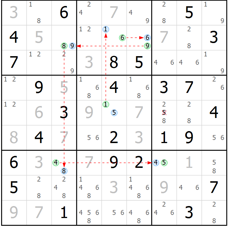 Position des candidats pour la solution de la Gr 69 page 72 du magazine de sudoku Suprême n° 023