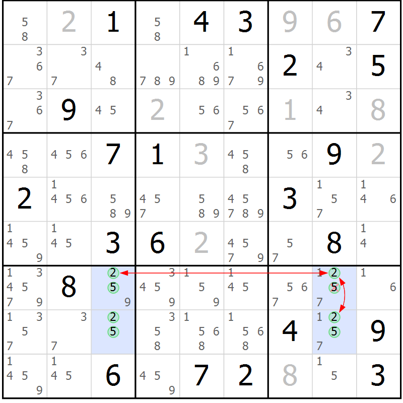 Position des candidats pour la solution de la Gr 7 page 10 du magazine de sudoku Suprême n° 023