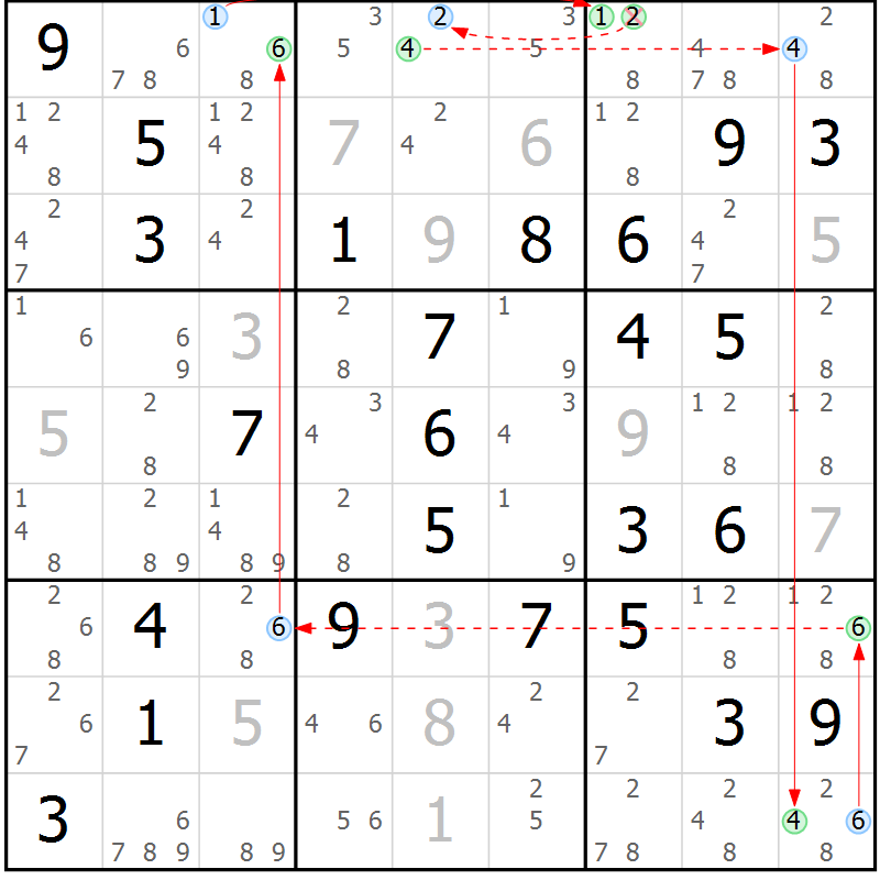 Position des candidats pour la solution de la Gr 71 page 74 du magazine de sudoku Suprême n° 023