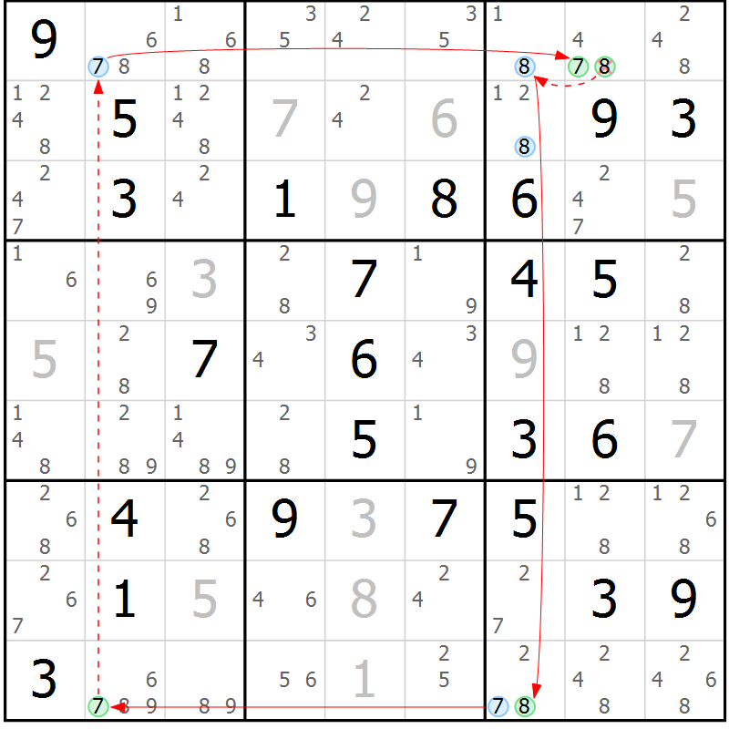 Position des candidats pour la solution de la Gr 71 page 74 du magazine de sudoku Suprême n° 023