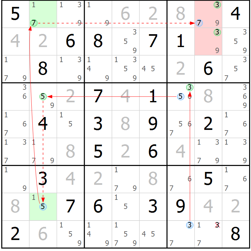 Position des candidats pour la solution de la Gr 73 page 76 du magazine de sudoku Suprême n° 023