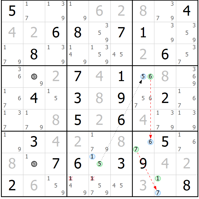 Position des candidats pour la solution de la Gr 73 page 76 du magazine de sudoku Suprême n° 023
