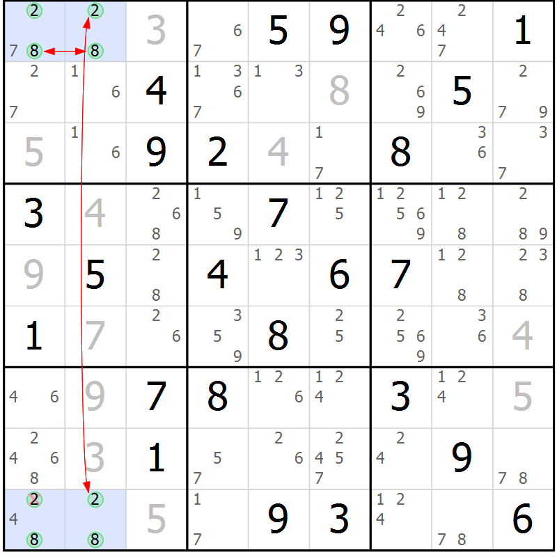 Position des candidats pour la solution de la Gr 74 page 77 du magazine de sudoku Suprême n° 023