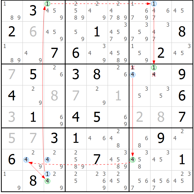 Position des candidats pour la solution de la Gr 75 page 78 du magazine de sudoku Suprême n° 023