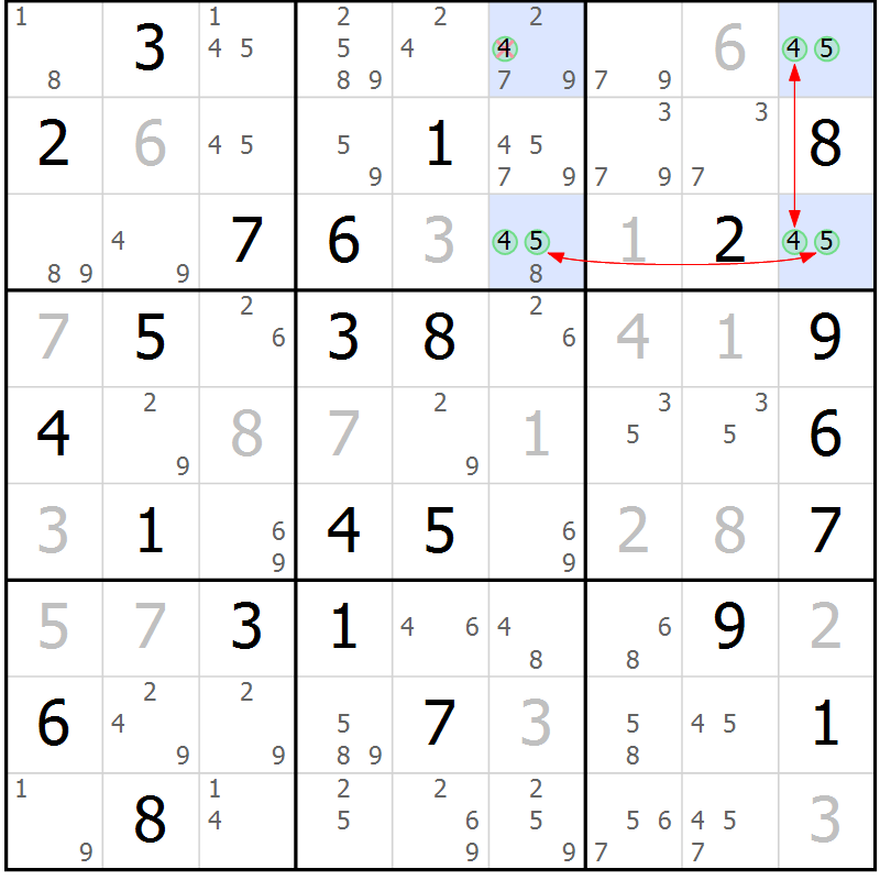 Position des candidats pour la solution de la Gr 75 page 78 du magazine de sudoku Suprême n° 023