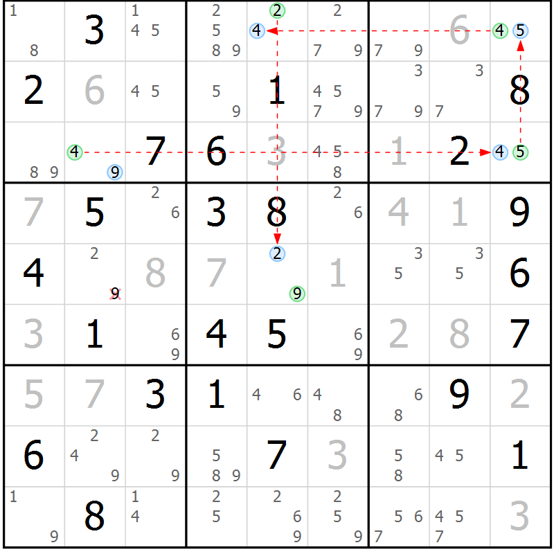 Position des candidats pour la solution de la Gr 75 page 78 du magazine de sudoku Suprême n° 023