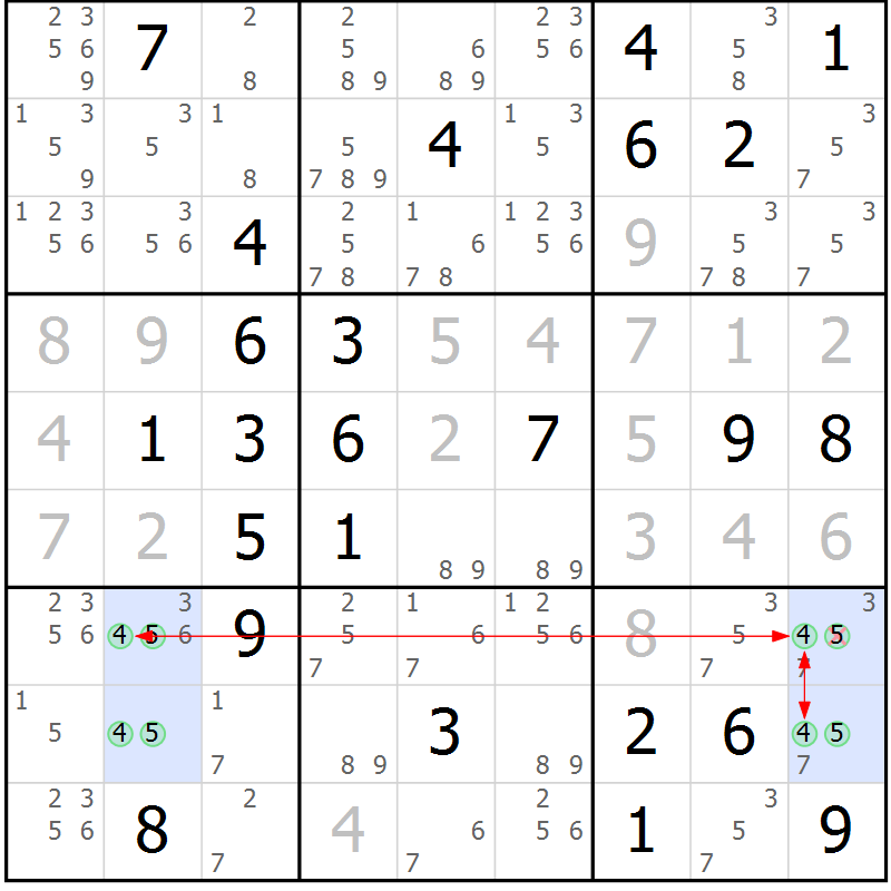 Position des candidats pour la solution de la Gr 77 page 80 du magazine de sudoku Suprême n° 023