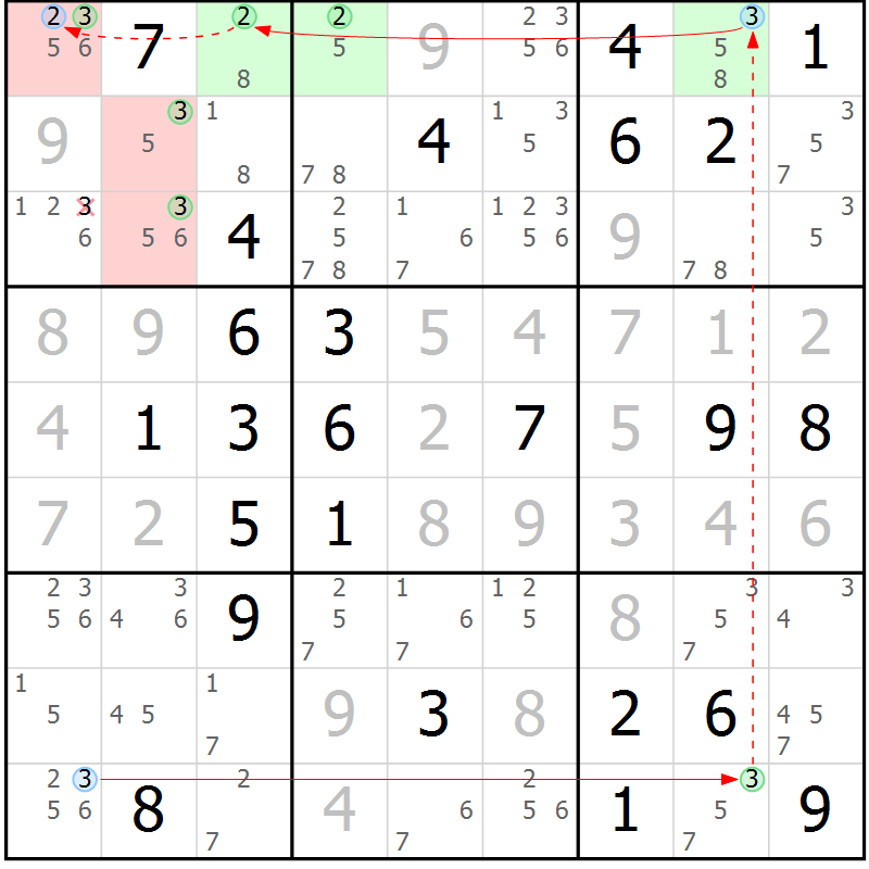 Position des candidats pour la solution de la Gr 77 page 80 du magazine de sudoku Suprême n° 023