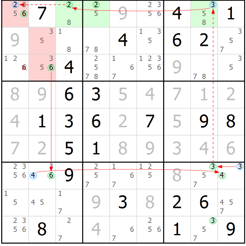 Position des candidats pour la solution de la Gr 77 page 80 du magazine de sudoku Suprême n° 023