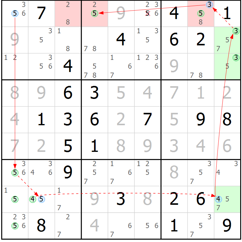 Position des candidats pour la solution de la Gr 77 page 80 du magazine de sudoku Suprême n° 023