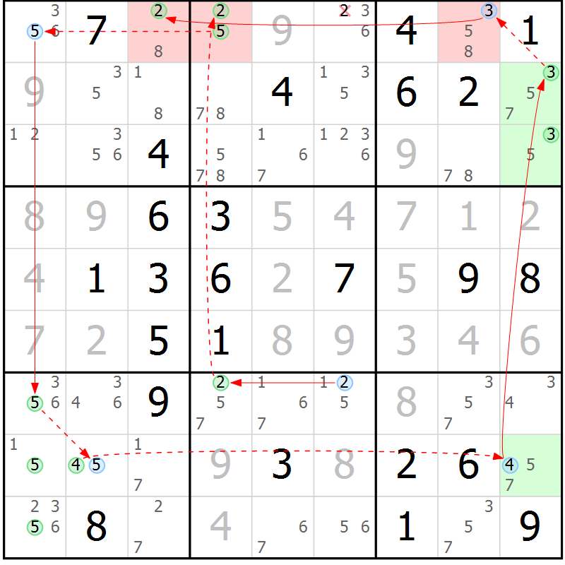Position des candidats pour la solution de la Gr 77 page 80 du magazine de sudoku Suprême n° 023