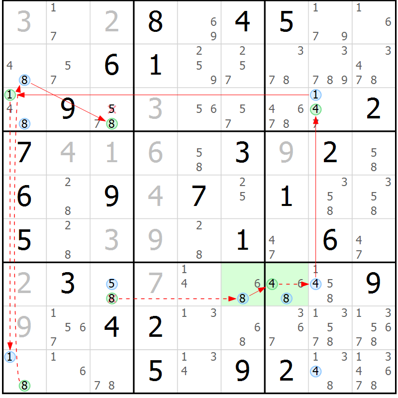 Position des candidats pour la solution de la Gr 78 page 81 du magazine de sudoku Suprême n° 023