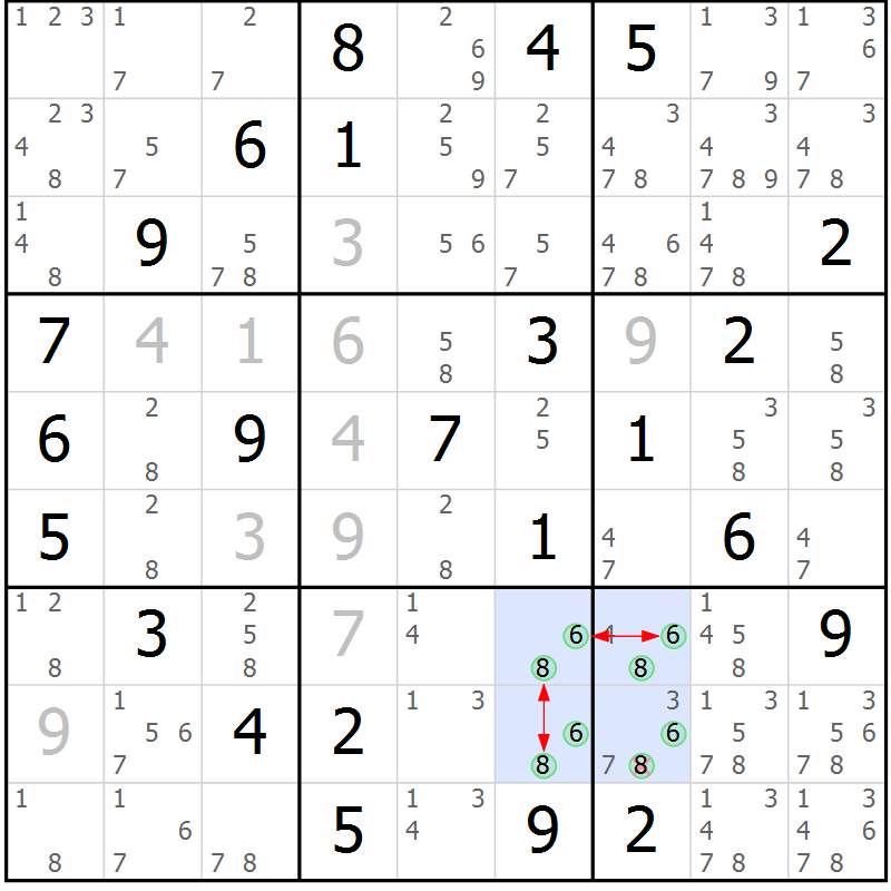 Position des candidats pour la solution de la Gr 78 page 81 du magazine de sudoku Suprême n° 023