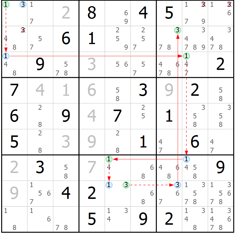 Position des candidats pour la solution de la Gr 78 page 81 du magazine de sudoku Suprême n° 023