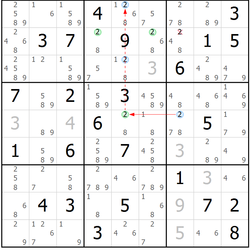 Position des candidats pour la solution de la Gr 79 page 82 du magazine de sudoku Suprême n° 023