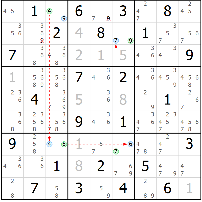 Position des candidats pour la solution de la Gr 81 page 84 du magazine de sudoku Suprême n° 023