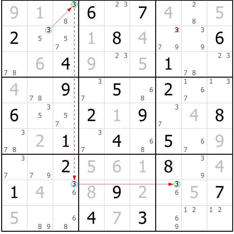 Position des candidats pour la solution de la Gr 82 page 85 du magazine de sudoku Suprême n° 023
