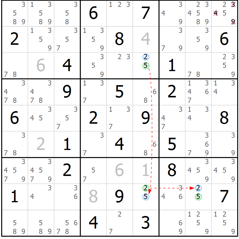 Position des candidats pour la solution de la Gr 82 page 85 du magazine de sudoku Suprême n° 023