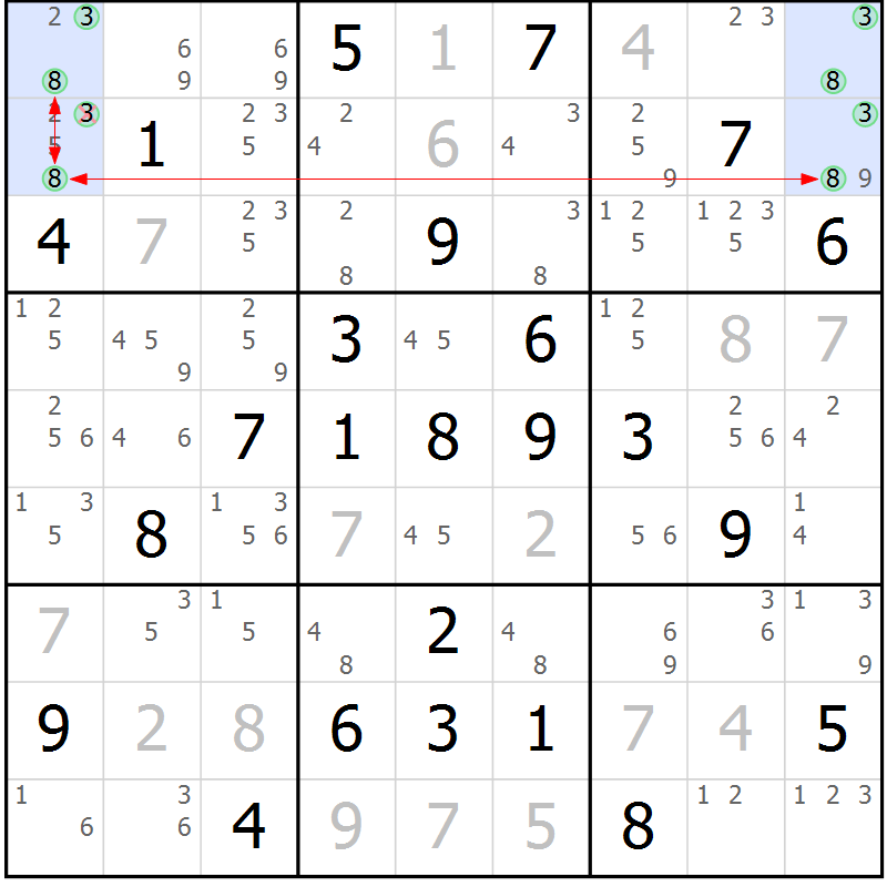 Position des candidats pour la solution de la Gr 84 page 87 du magazine de sudoku Suprême n° 023