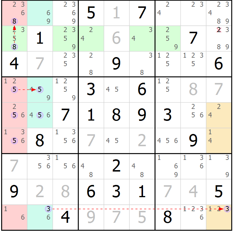 Position des candidats pour la solution de la Gr 84 page 87 du magazine de sudoku Suprême n° 023