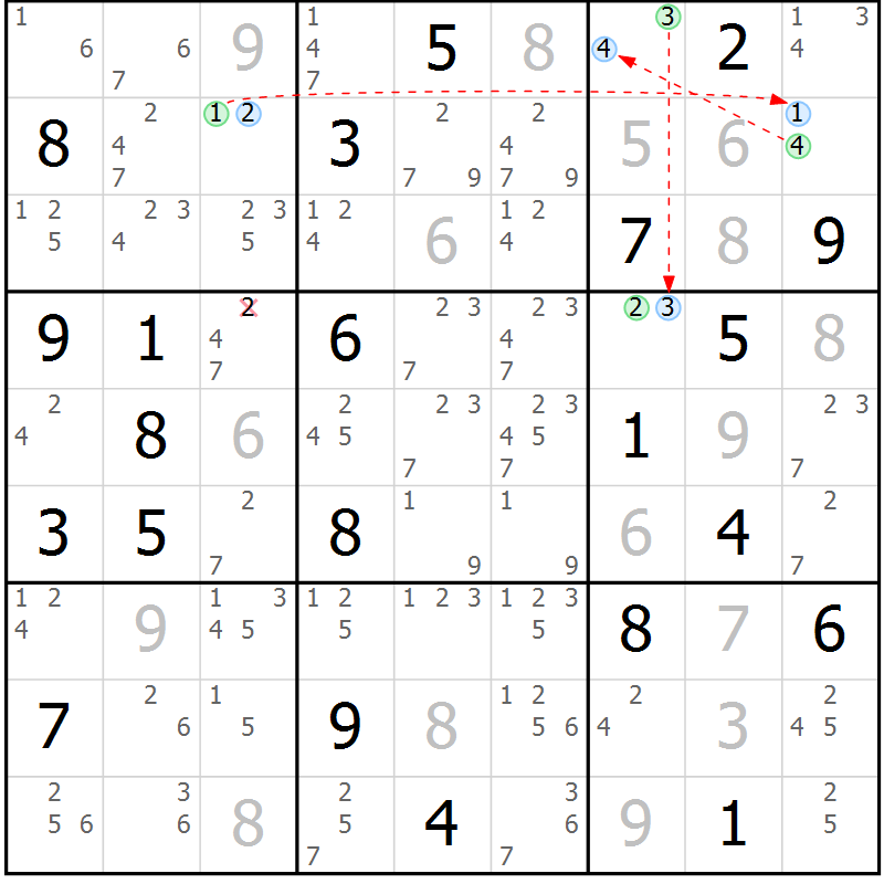 Position des candidats pour la solution de la Gr 9 page 12 du magazine de sudoku Suprême n° 023
