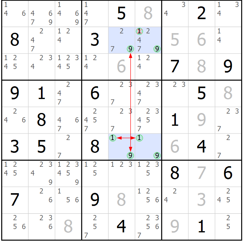 Position des candidats pour la solution de la Gr 9 page 12 du magazine de sudoku Suprême n° 023