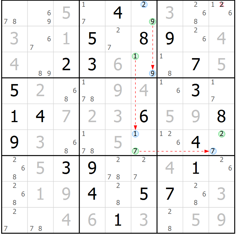 Position des candidats pour la solution de la Gr 1 page 4 du magazine de sudoku Suprême n° 024