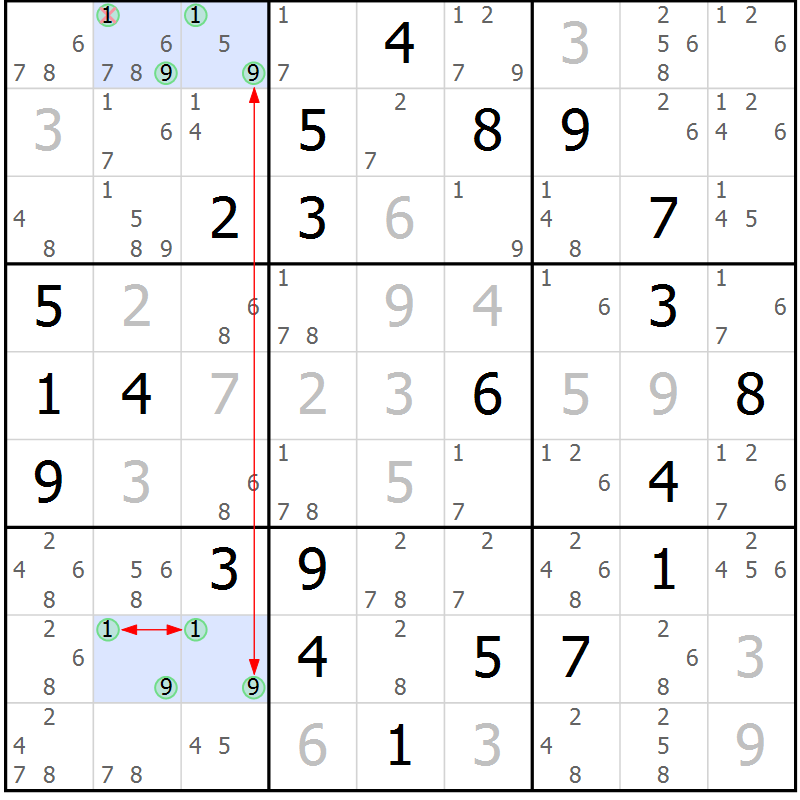 Position des candidats pour la solution de la Gr 1 page 4 du magazine de sudoku Suprême n° 024