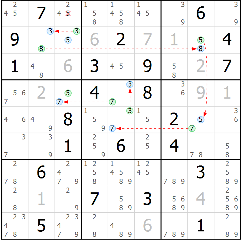 Position des candidats pour la solution de la Gr 10 page 13 du magazine de sudoku Suprême n° 024