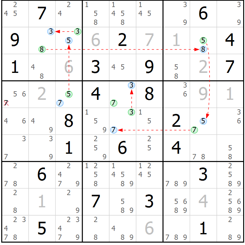 Position des candidats pour la solution de la Gr 10 page 13 du magazine de sudoku Suprême n° 024
