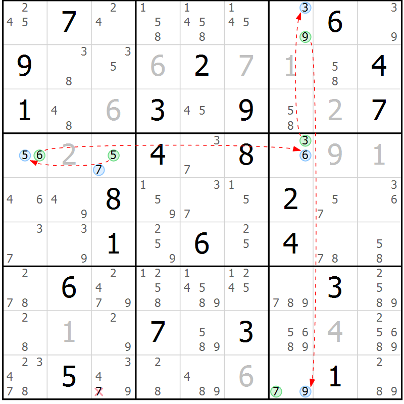 Position des candidats pour la solution de la Gr 10 page 13 du magazine de sudoku Suprême n° 024
