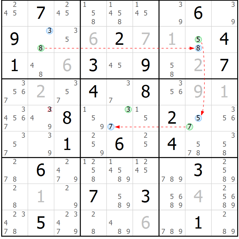 Position des candidats pour la solution de la Gr 10 page 13 du magazine de sudoku Suprême n° 024